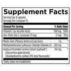 GastroMend-HP