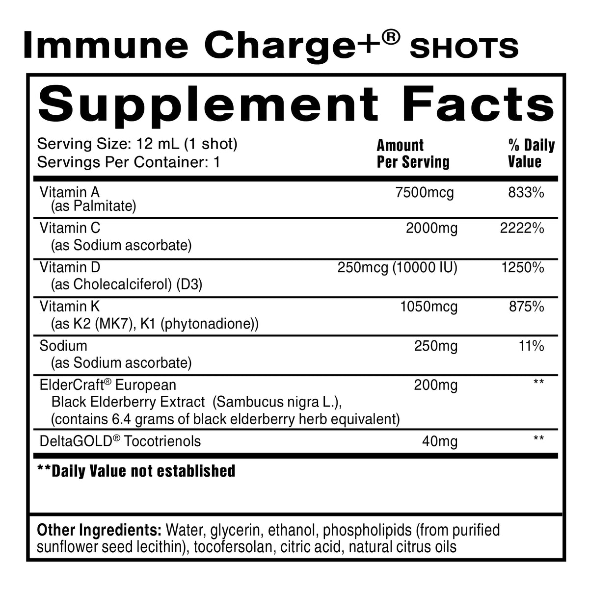 Immune Charge+™ Shots