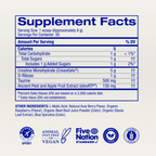Muscle Memory: Supercharged Creatine Powder