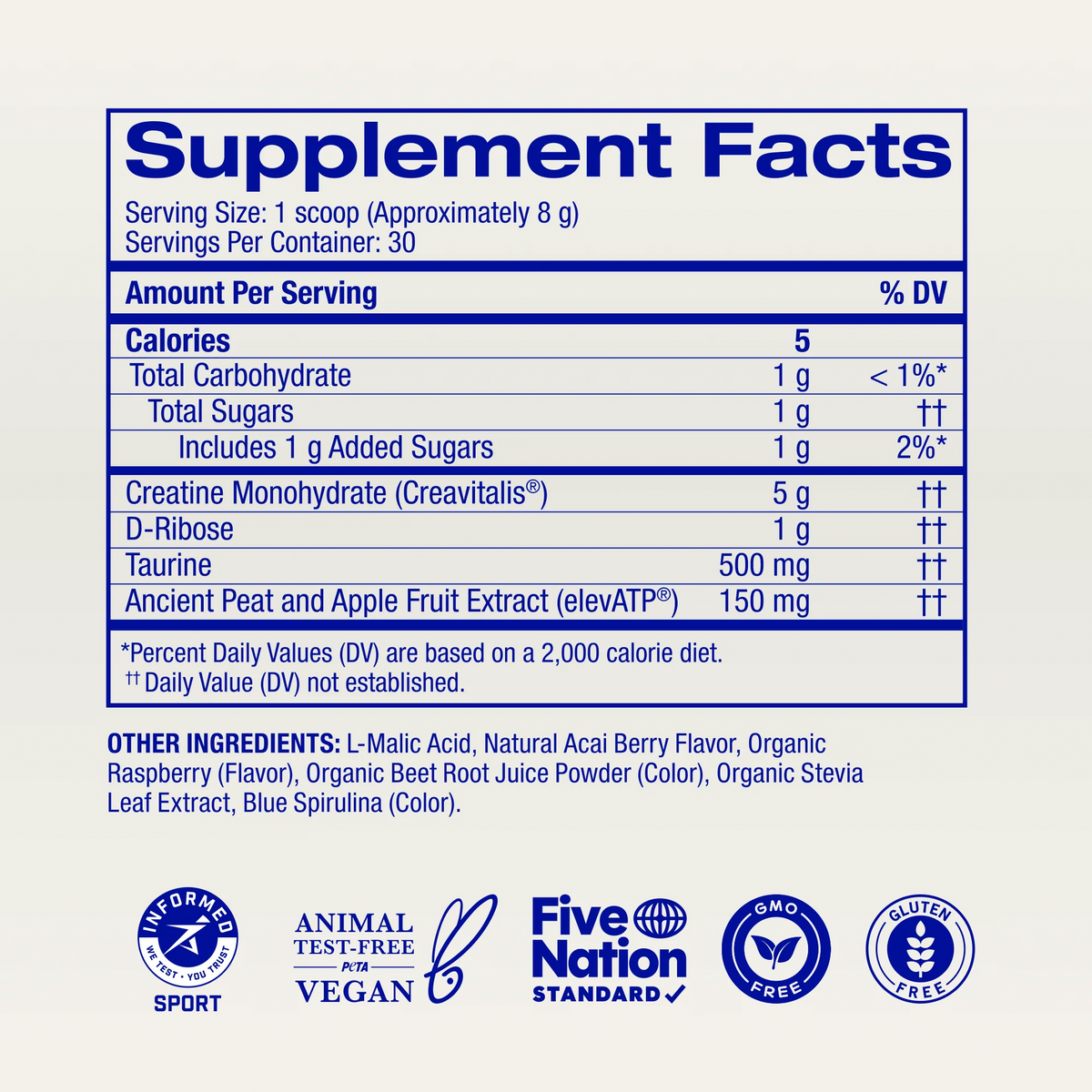 Muscle Memory: Supercharged Creatine Powder