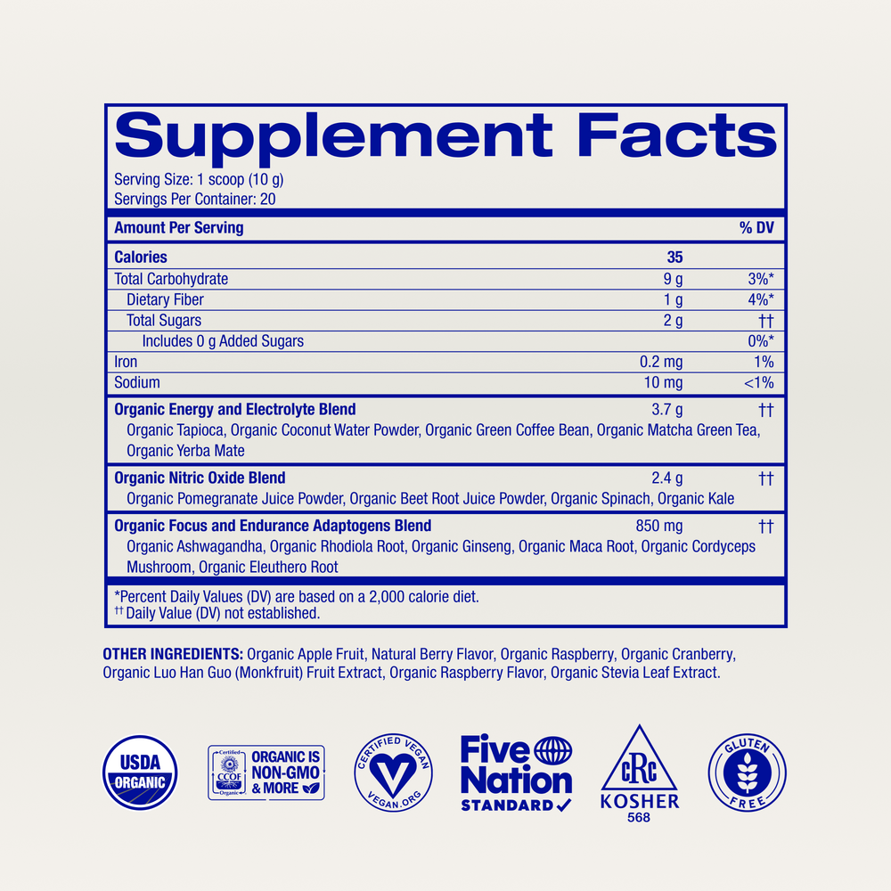 Renewable Energy: Pre-Workout Powder