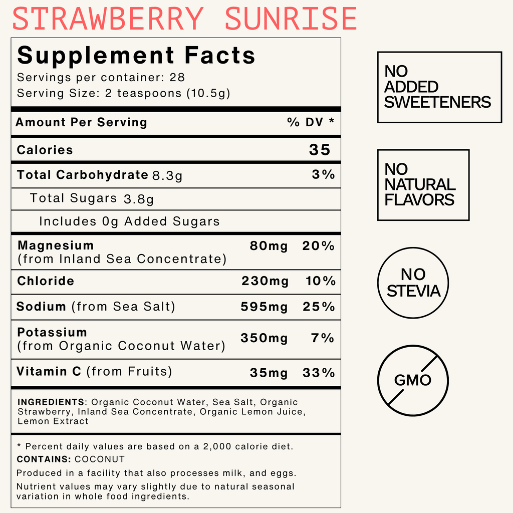 Mineral Mist Electrolytes