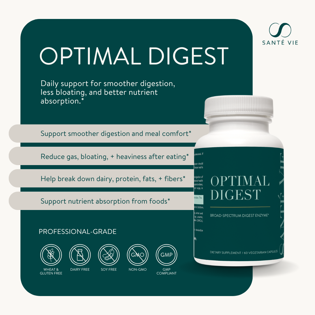 Optimal Digest